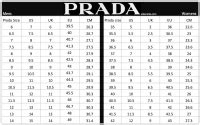 prada shoes buy sydney|prada size guide shoes.